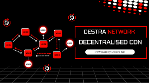 Destra Network