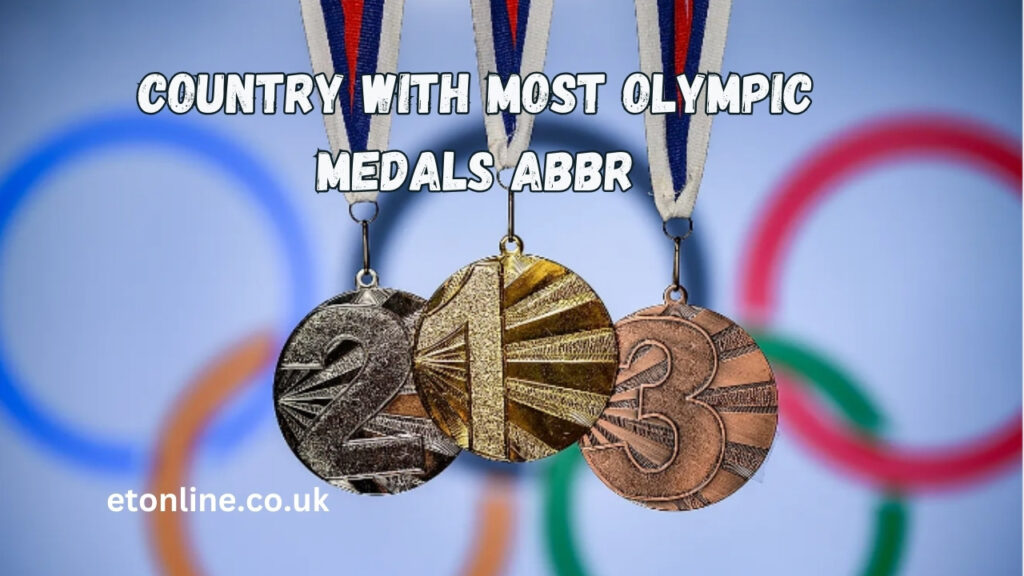 Country With Most Olympic medals Abbr