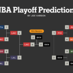 Elevate Your Game with the NFL & NBA Predictions of the Day