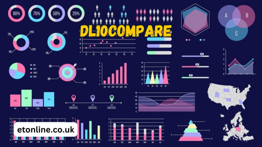 Dl10Compare